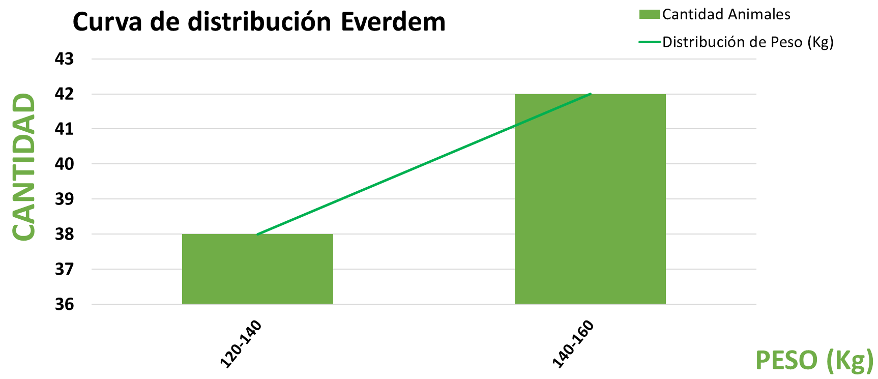 http://Lote%201%20Ins%205584