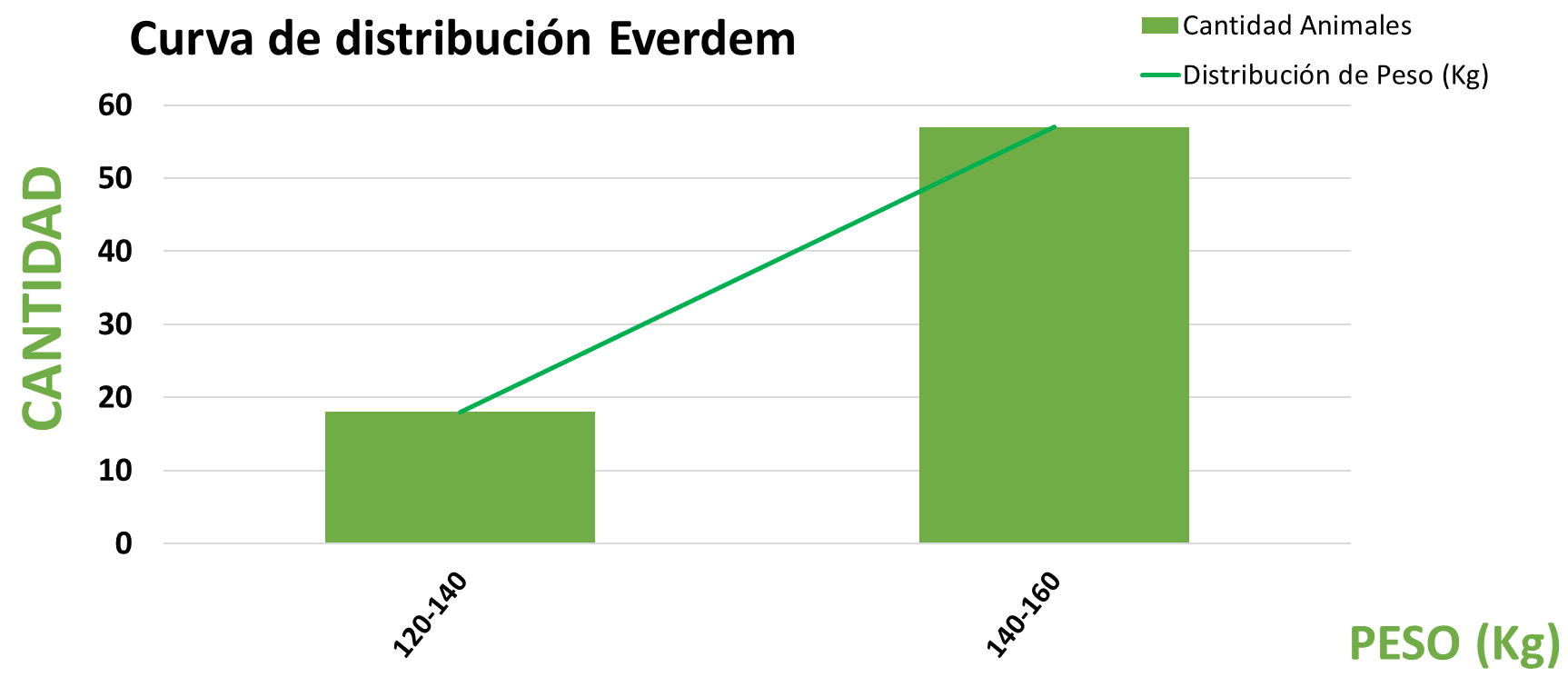 http://Lote%2020%20Ins%205581