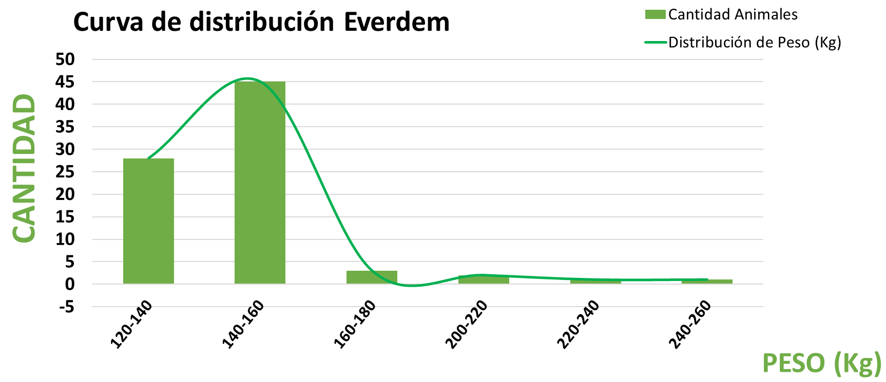 http://Lote%2023%20Ins%205488