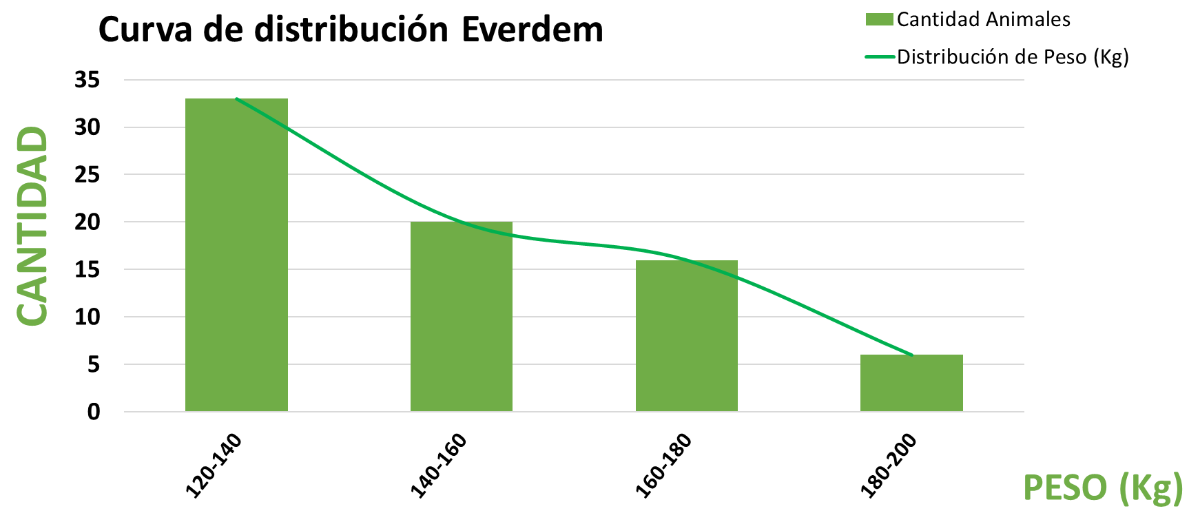 http://Lote%2024%20Ins%205516