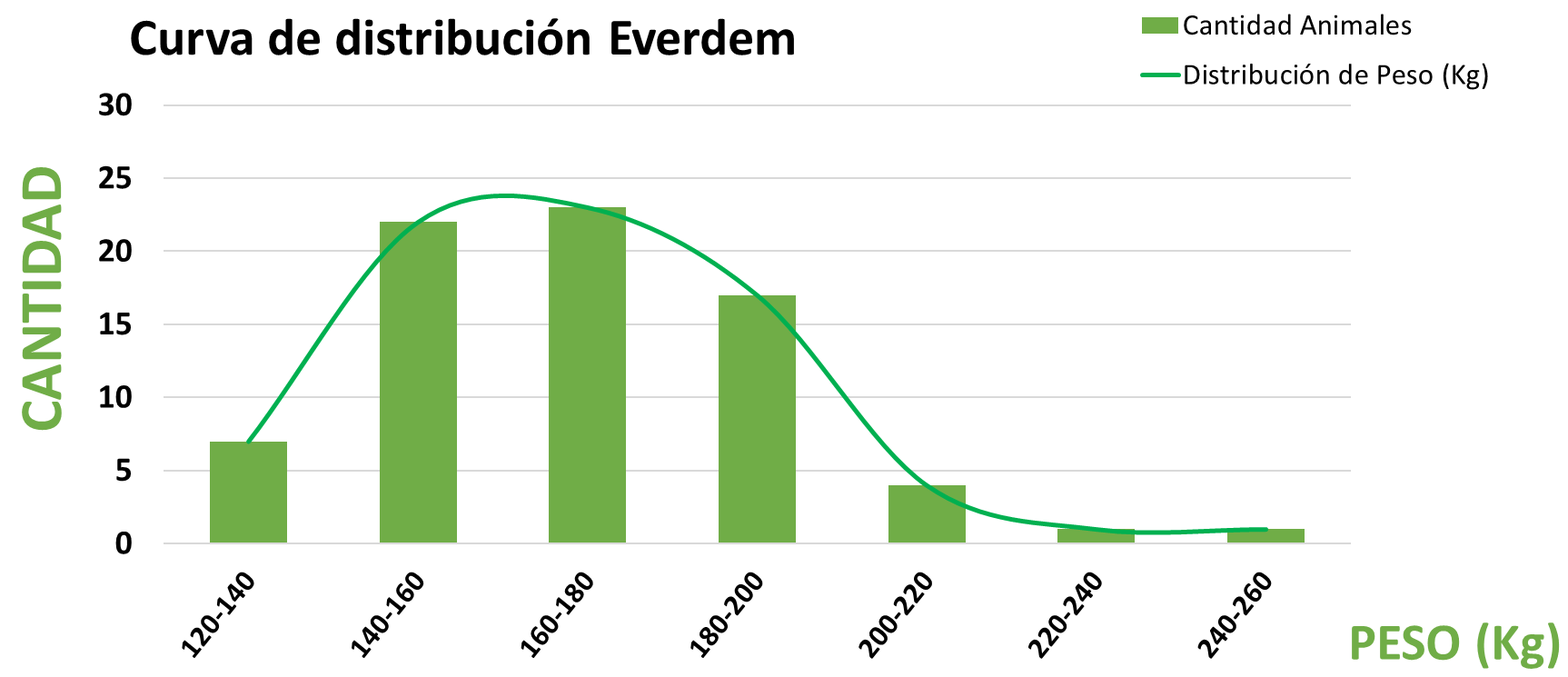 http://Lote%2025%20Ins%205577