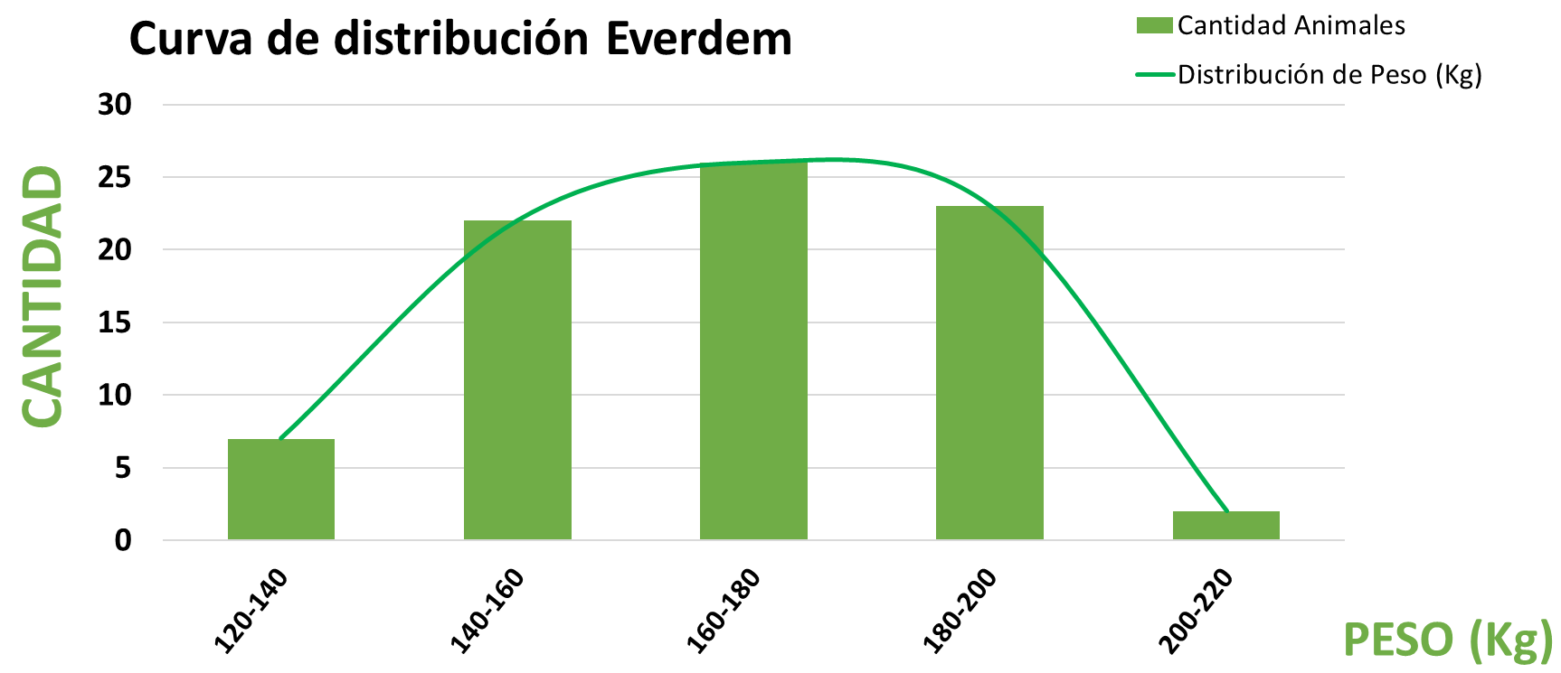 http://Lote%2027%20Ins%205582