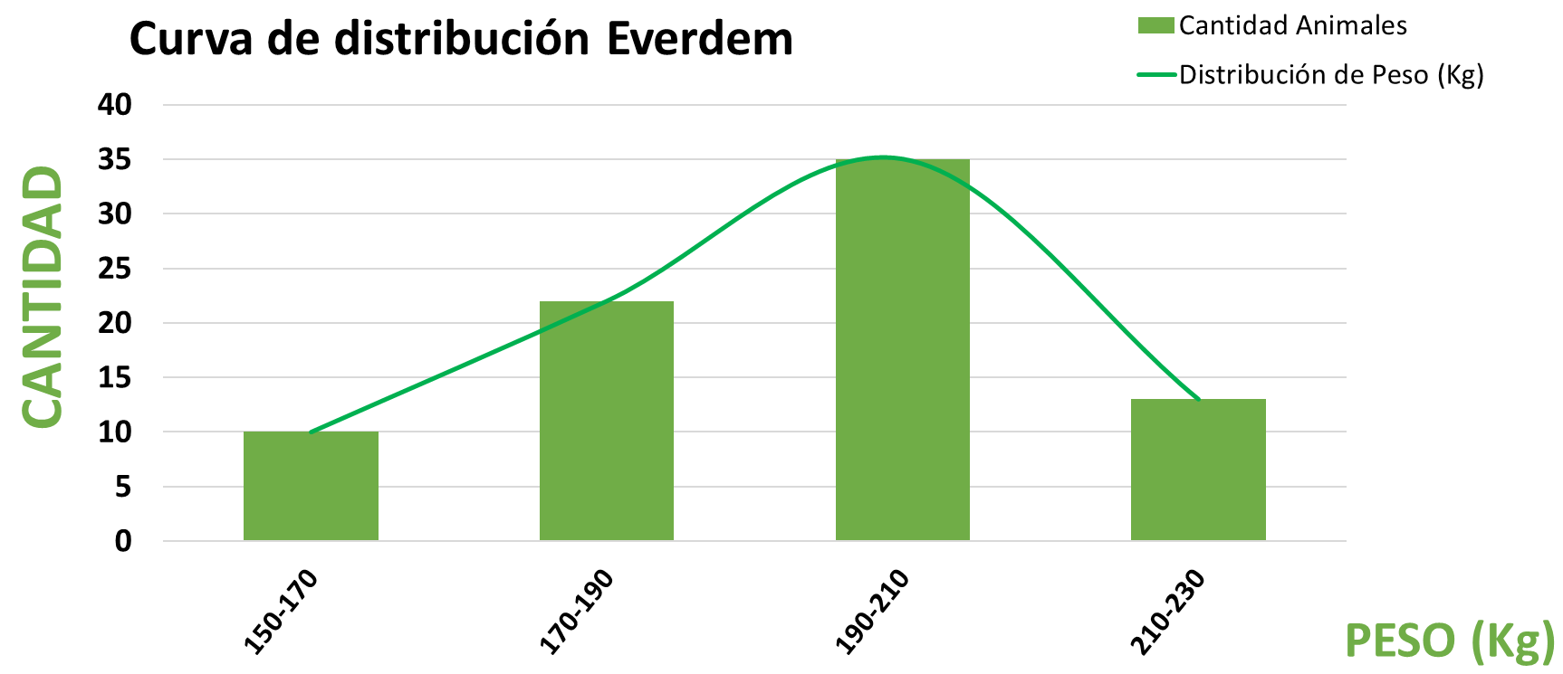 http://Lote%2033%20Ins%205605