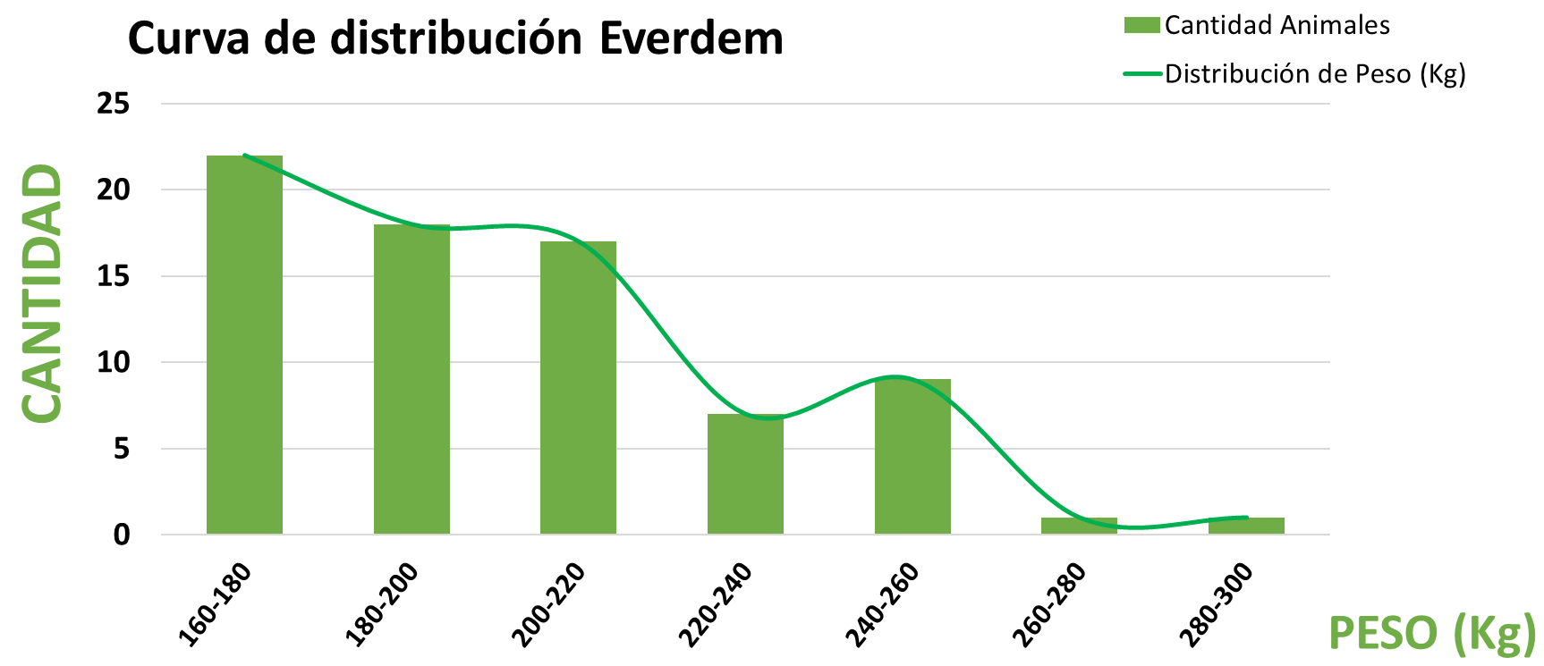 http://Lote%2035%20Ins%205518