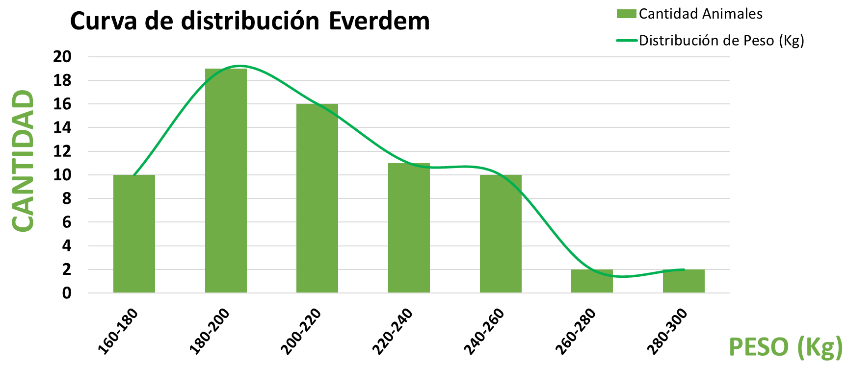 http://Lote%2036%20Ins%205517