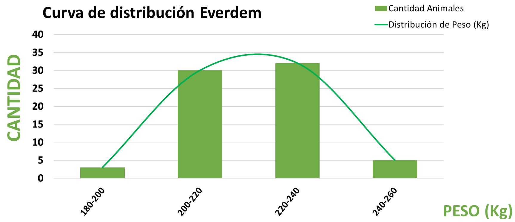 http://Lote%2038%20Ins%205568