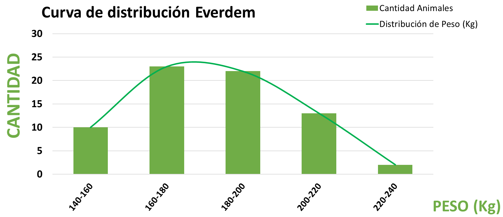 http://Lote%204%20Ins%205513