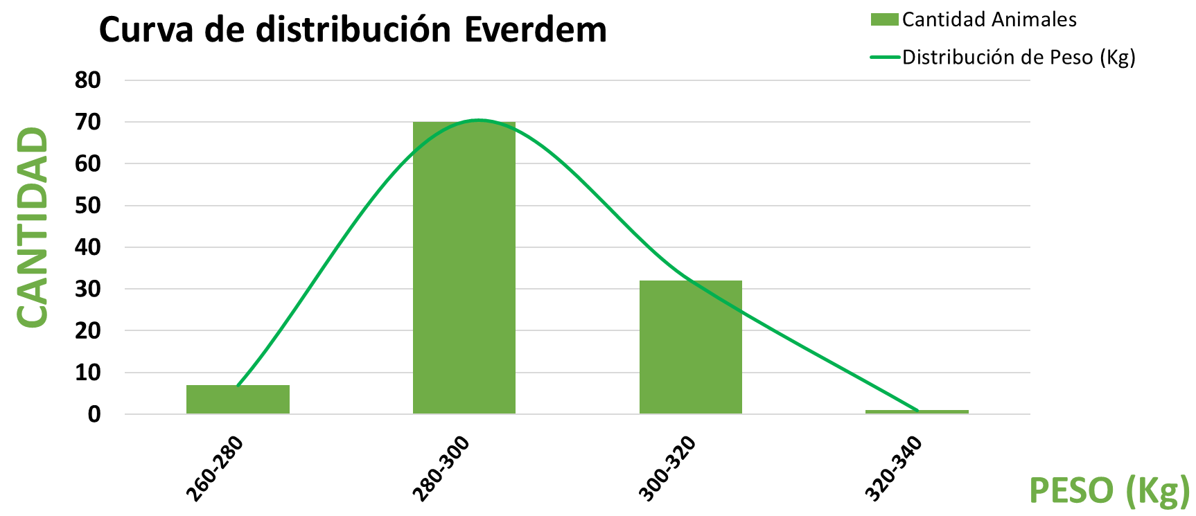 http://Lote%2046%20Ins%205612