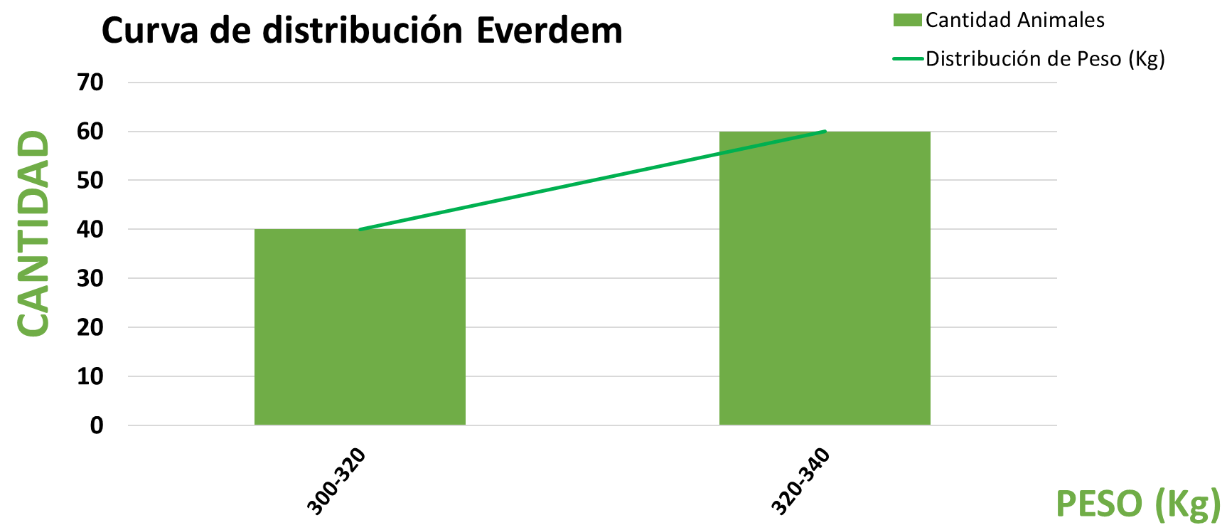 http://Lote%2048%20Ins%205610