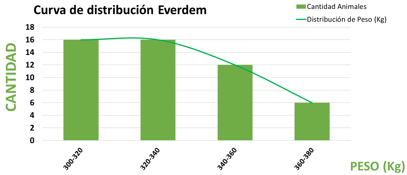 http://Lote%2051%20Ins%205652