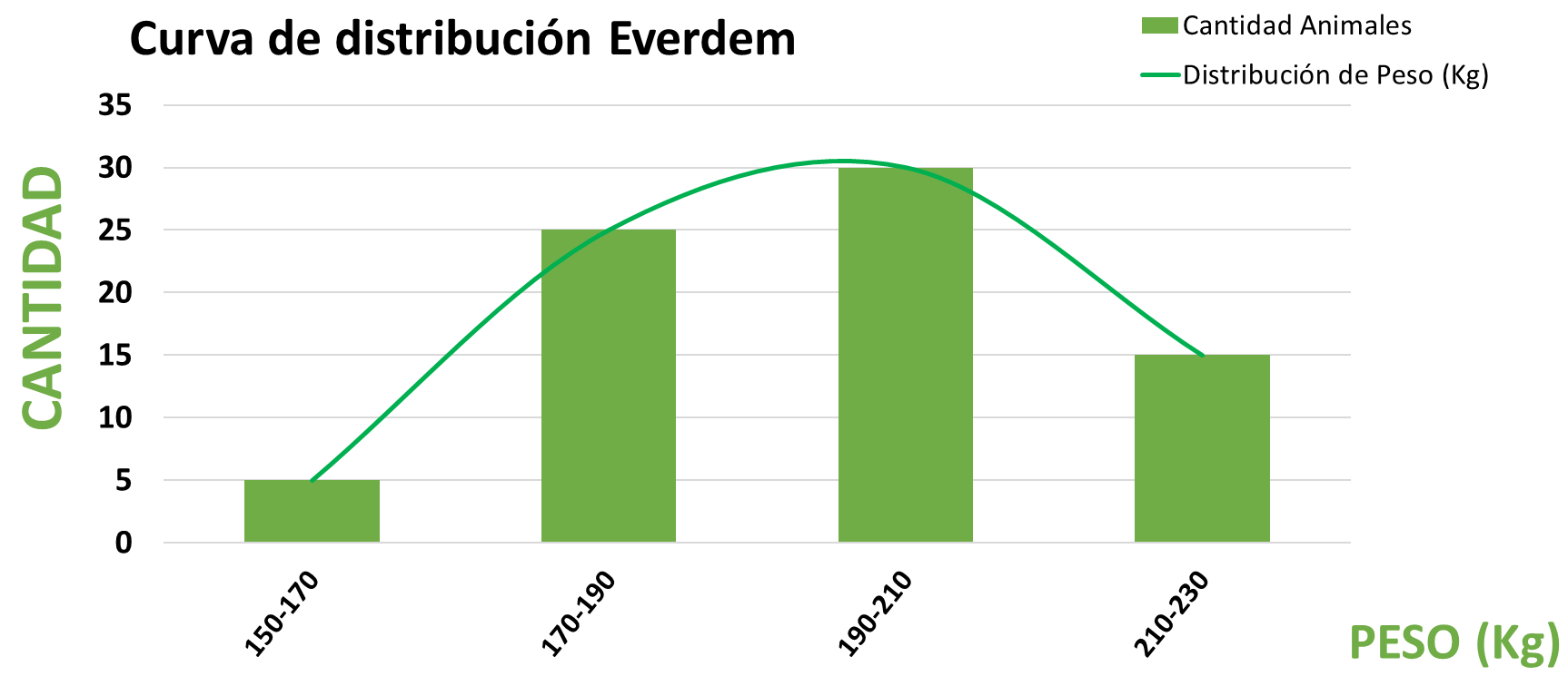 http://Lote%207%20Ins%205607