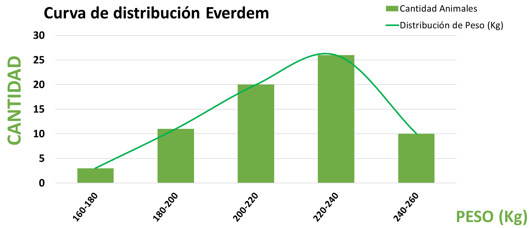 http://Lote%208%20Ins%205608