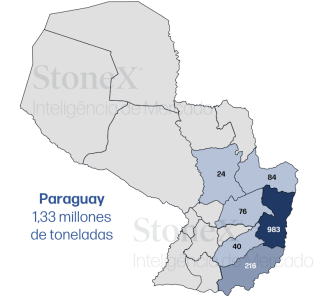 Estimacion De Produccion De Soja
