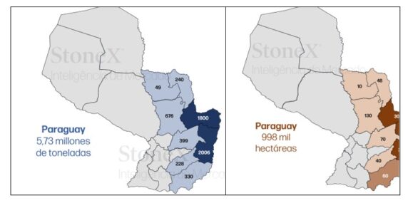Estimación De Producción (mil Tons, Izquierda) Y área Plantada (mil Ha, Derecha) De Maíz Por Departamento 2027 2ª Zafra – Ago. 2026
