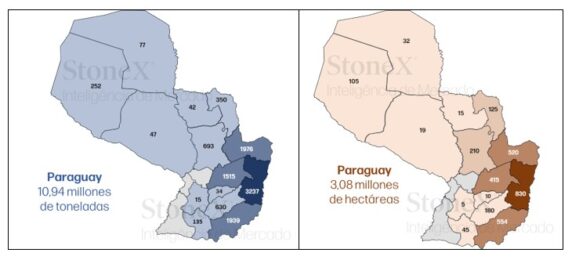 Estimación De Producción (mil Tons, Izquierda) Y área Plantada (mil Ha, Derecha) De Soja Por Departamento 2025 N26 – Ago. 2026