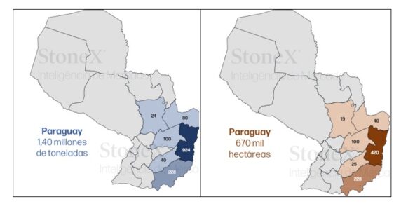 Estimación De Producción (mil Tons, Izquierda) Y área Plantada (mil Ha, Derecha) De Soja Por Departamento 2026 2ª Zafra – Ago. 2026